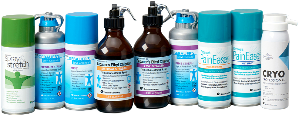 product lineup